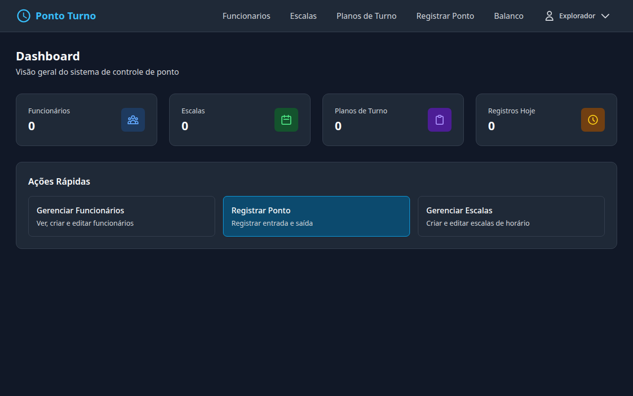 Dashboard em modo escuro
